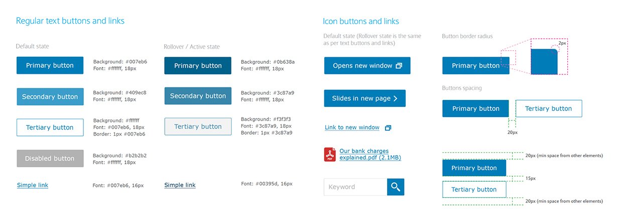 Button User Interface Design