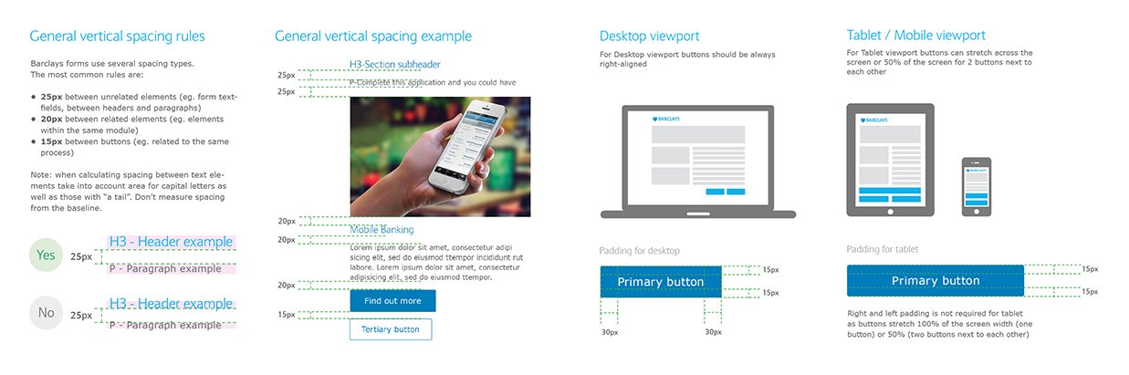 User Interface Design Interaction Guidelines
