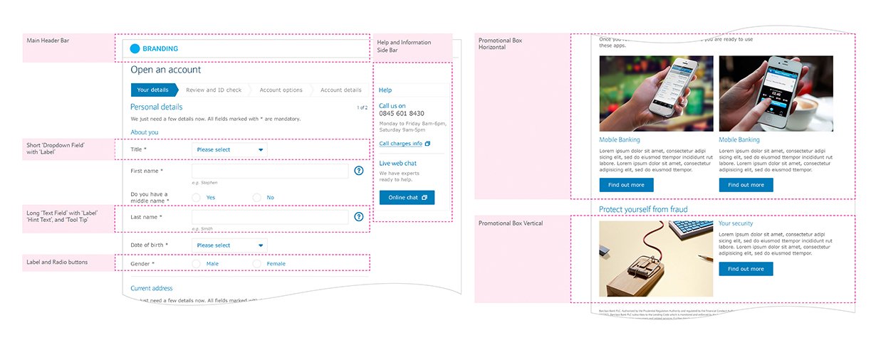 User Interface Module Designs