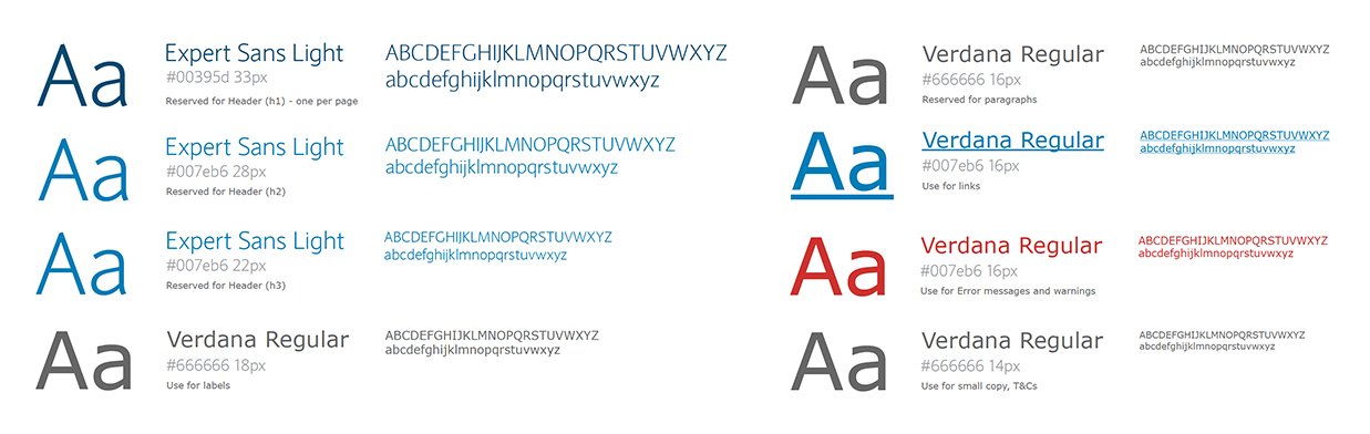 Typography Interface Design