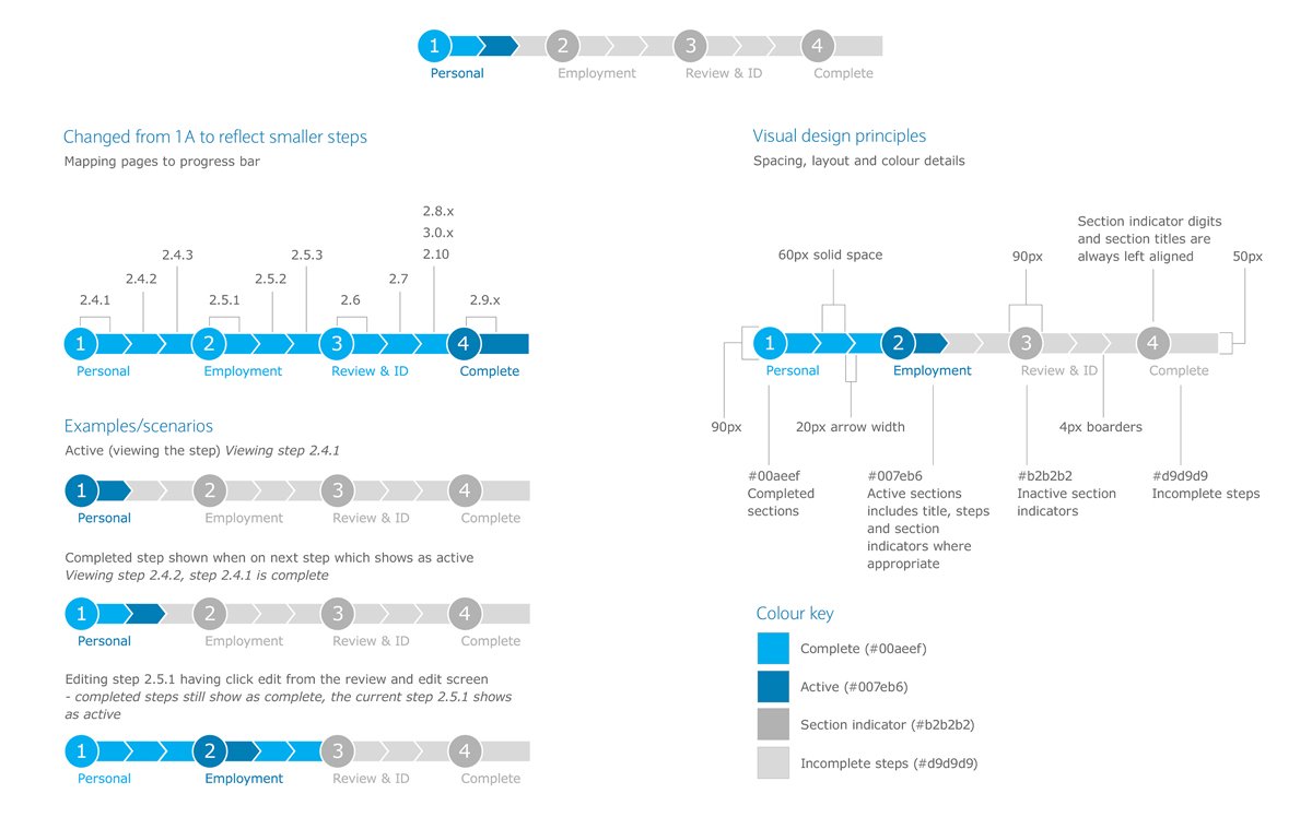 _MVP_Progression_Tracker