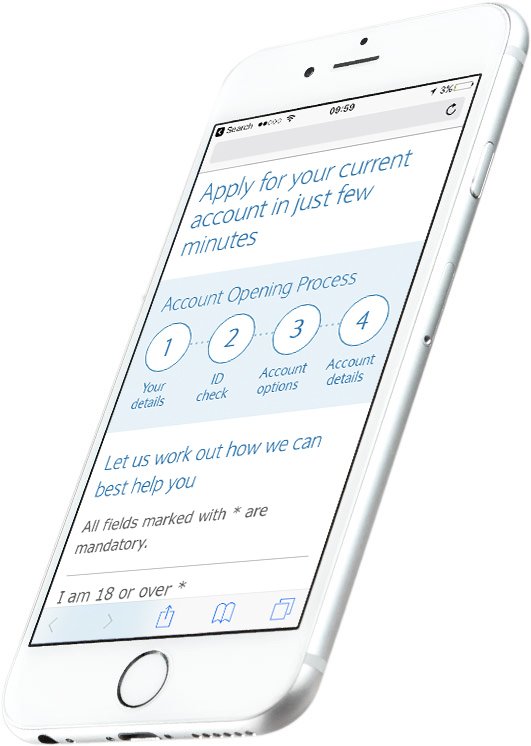 Retail Banking Simplification of content. iPhone Overview Sample
